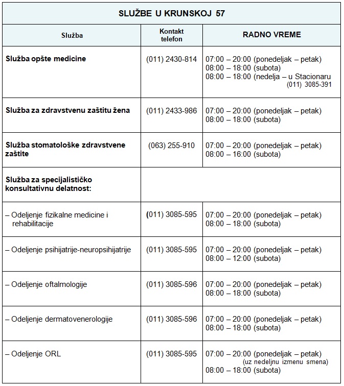 Radno vreme